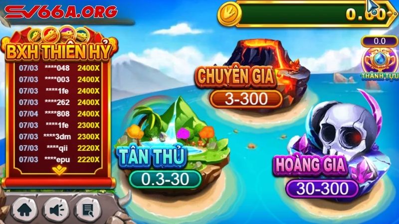 Thợ Săn Rồng SV66 là gì